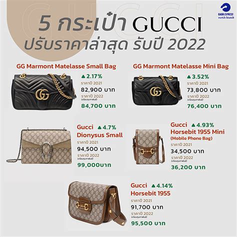 Gucci ราคา .